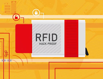 RFID Hack Proof card holder