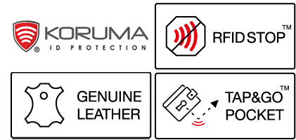 koruma id protection wallet